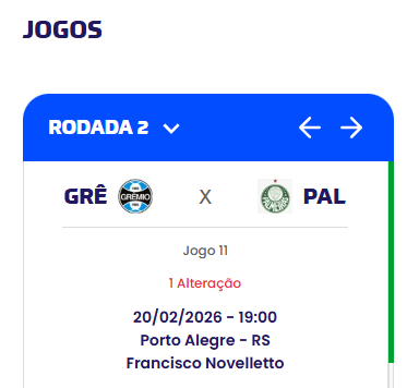 Novidade para 2026. 

As Mosqueteiras terão como mando de campo seus jogos em casa no Estádio Passo D'areia em Porto Alegre. 

(há possibilidade da Arena ser usada em jogos de maior apelo de público)

Informação já consta no site da CBF para o jogo de estreia em casa dia 20/02