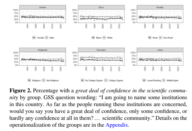 Public Opinion Quarterly tweet media