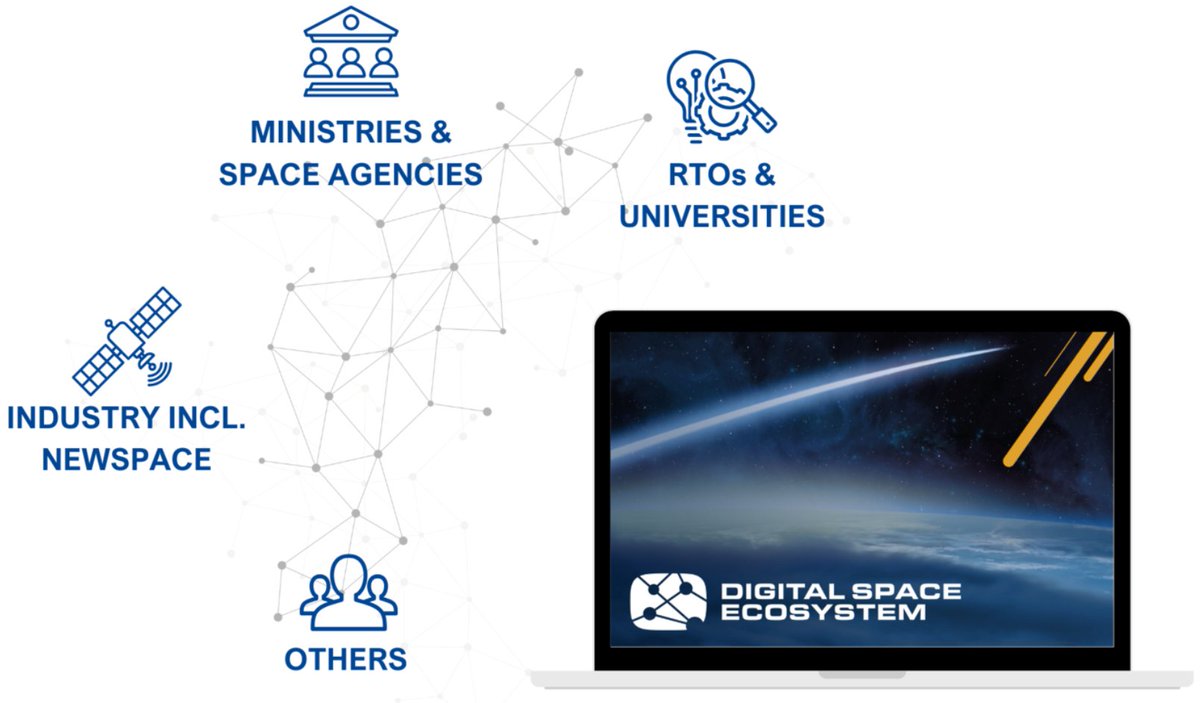geoawesome_dgtl's tweet photo. The Digital Space Ecosystem links Europe’s space actors in one platform 🚀. Find partners, services, projects, and funding without jumping between portals.

Sources: https://t.co/8JYZfIDk6E
https://t.co/md7IUhMOsG

#DigitalSpace #EUSpace #Copernicus #Ecosystem #Geoawesome https://t.co/RPfufr0x6t