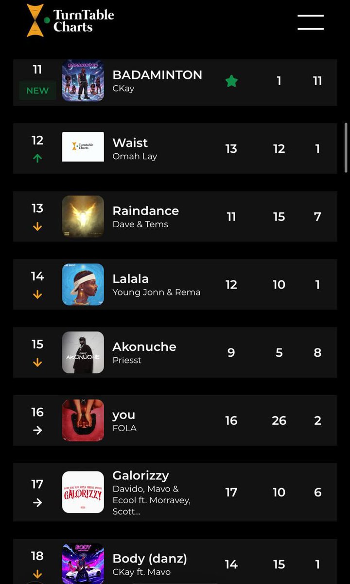 WeTalkSound (WTS) tweet media