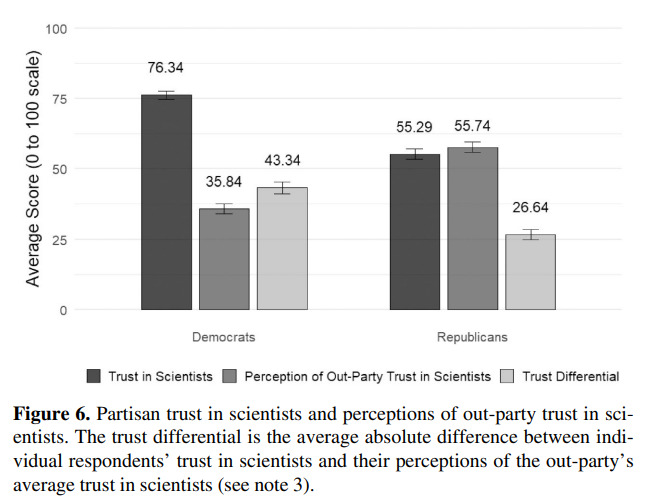 Public Opinion Quarterly tweet media