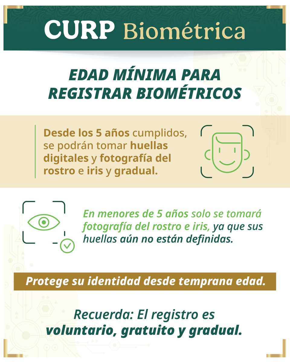 Gobernación tweet media