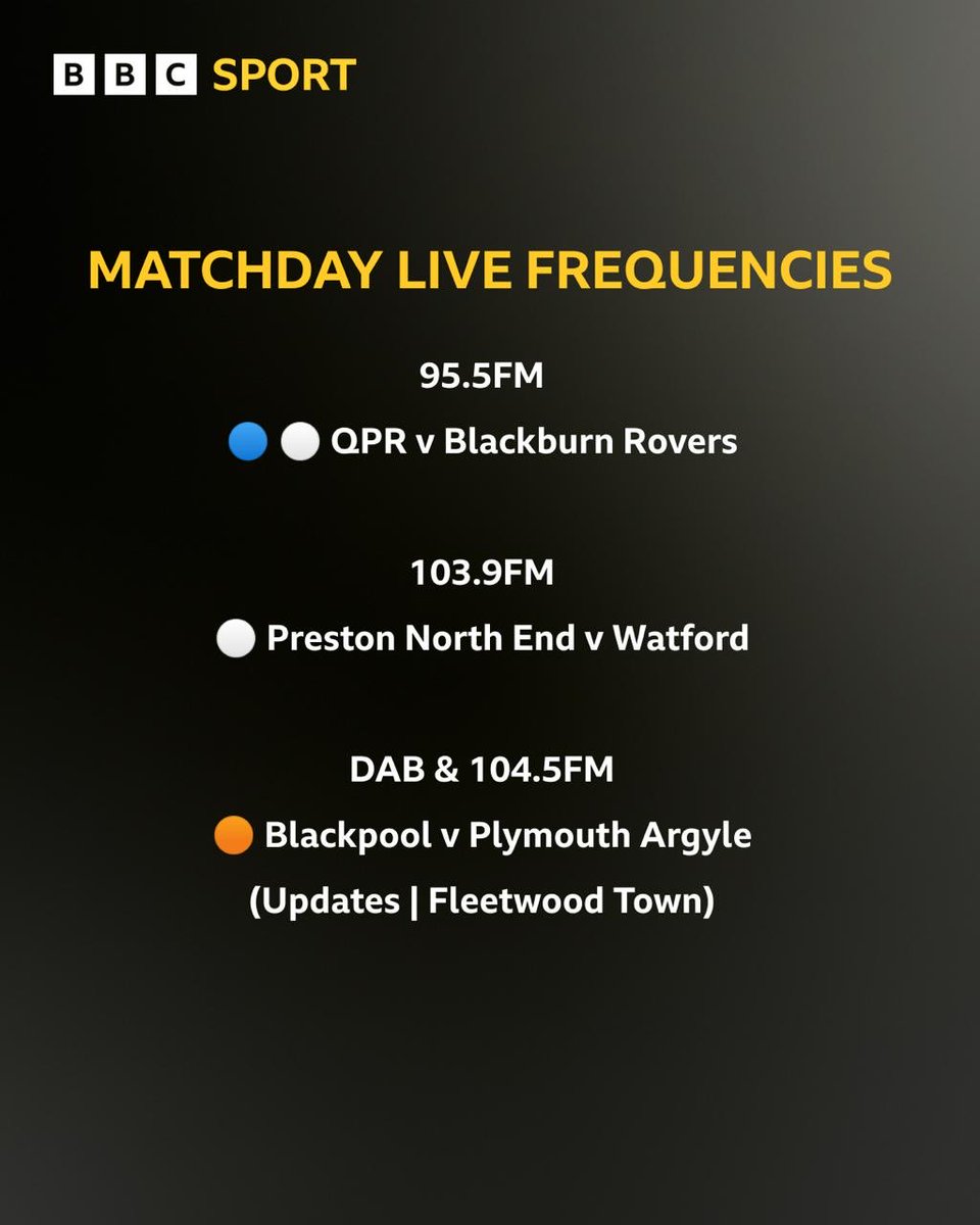 Tom Sandells tweet media