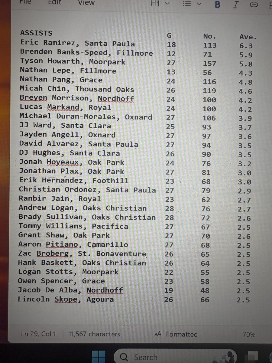 Derry Eads tweet media