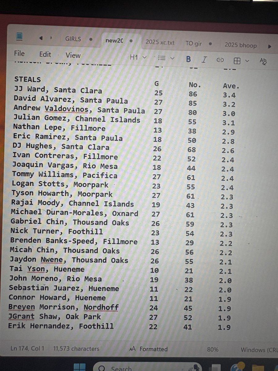 Derry Eads tweet media