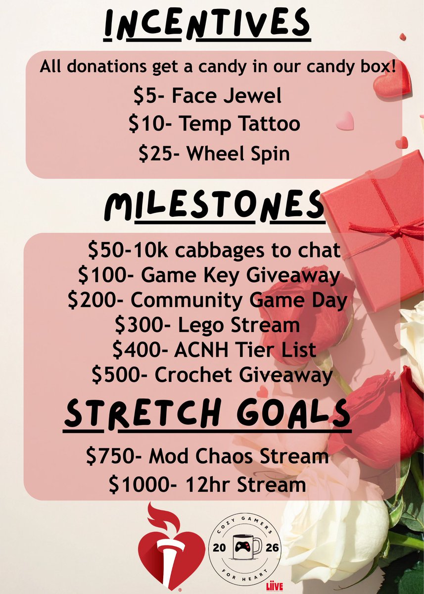 makotoroses's tweet photo. ❤️It's time y'all!! Come show the support while we raise money for the @american_heart hunting for some fun V-Day items and villagers! Fun goals and incentives to be had! ❤️

https://t.co/xq3EIZ83tQ https://t.co/2OgV6HZeXR