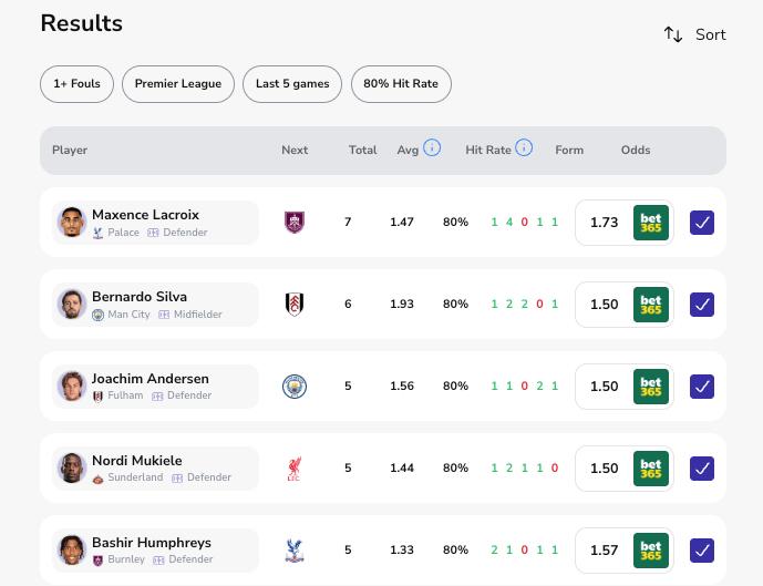 Statz Tips tweet media