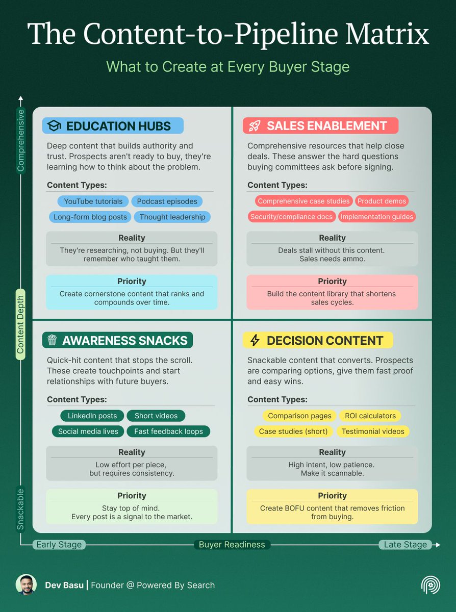 Dev Basu 🇨🇦/🇮🇳/🌎 tweet media