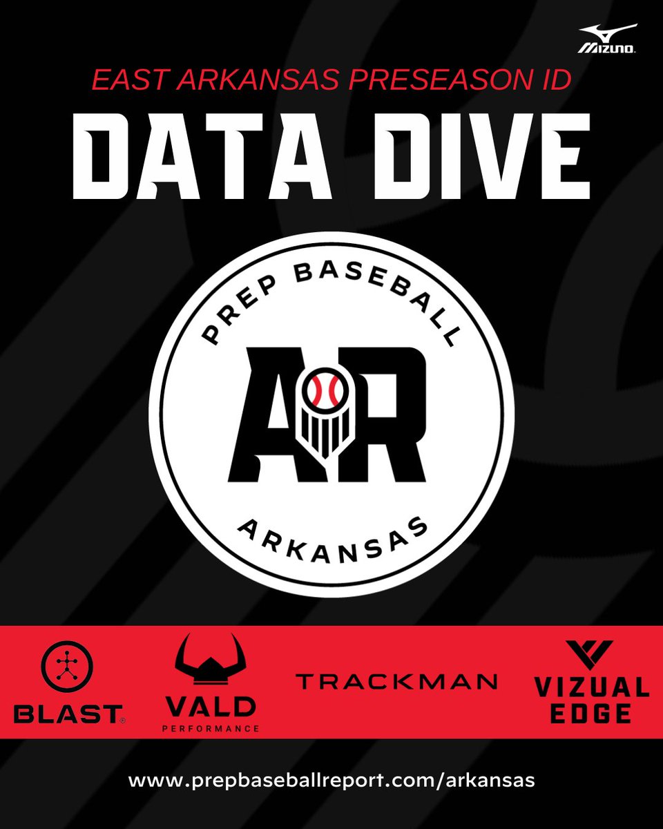 Prep Baseball Arkansas tweet media