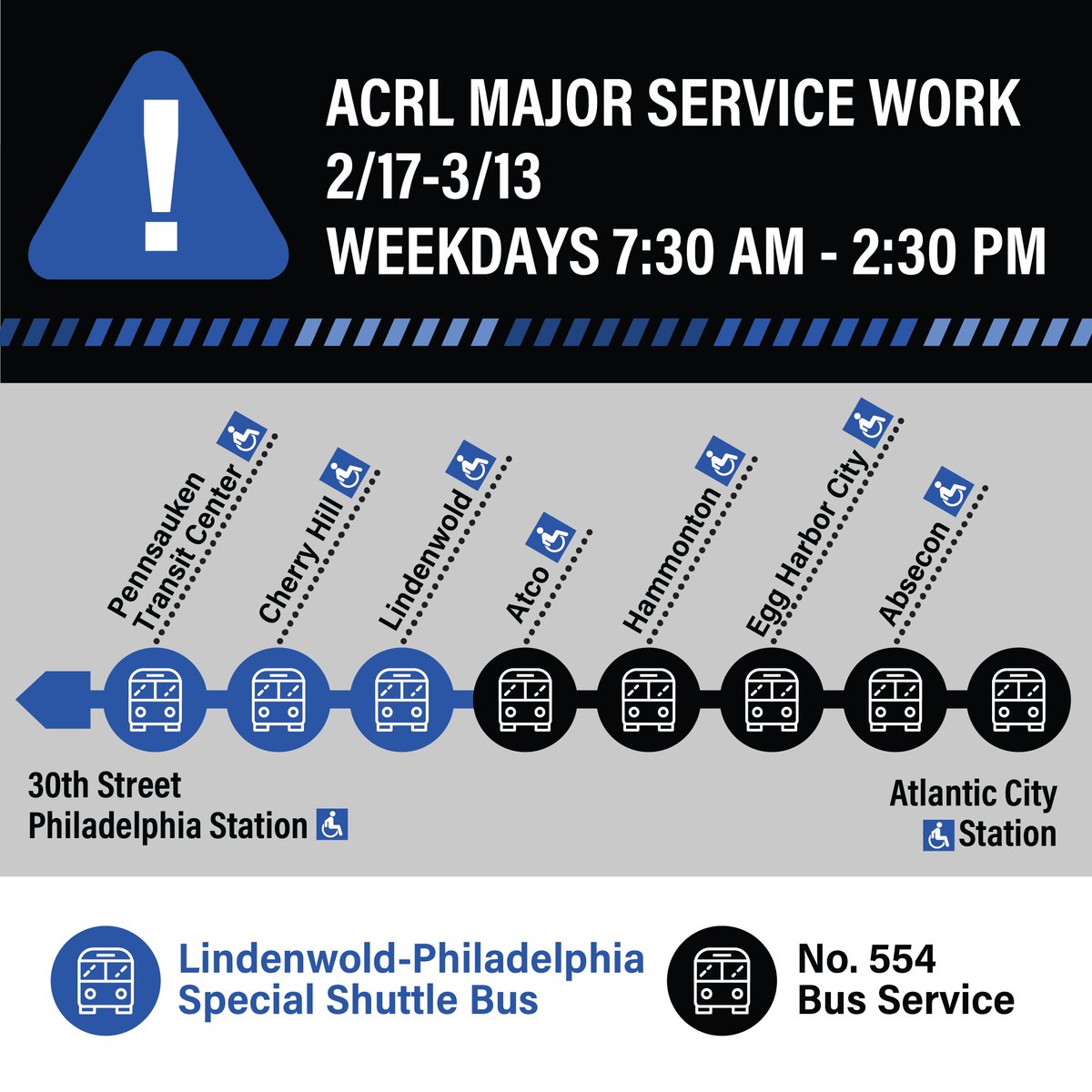 Beginning on Tuesday, 2/17, and continuing on weekdays through Friday, 3/13, NJ TRANSIT Rail service will be replaced by NJ TRANSIT Bus service from approximately 7:30 AM until 2:30 PM to allow for track improvements along the rail line. 

Details at bit.ly/3O31Baa