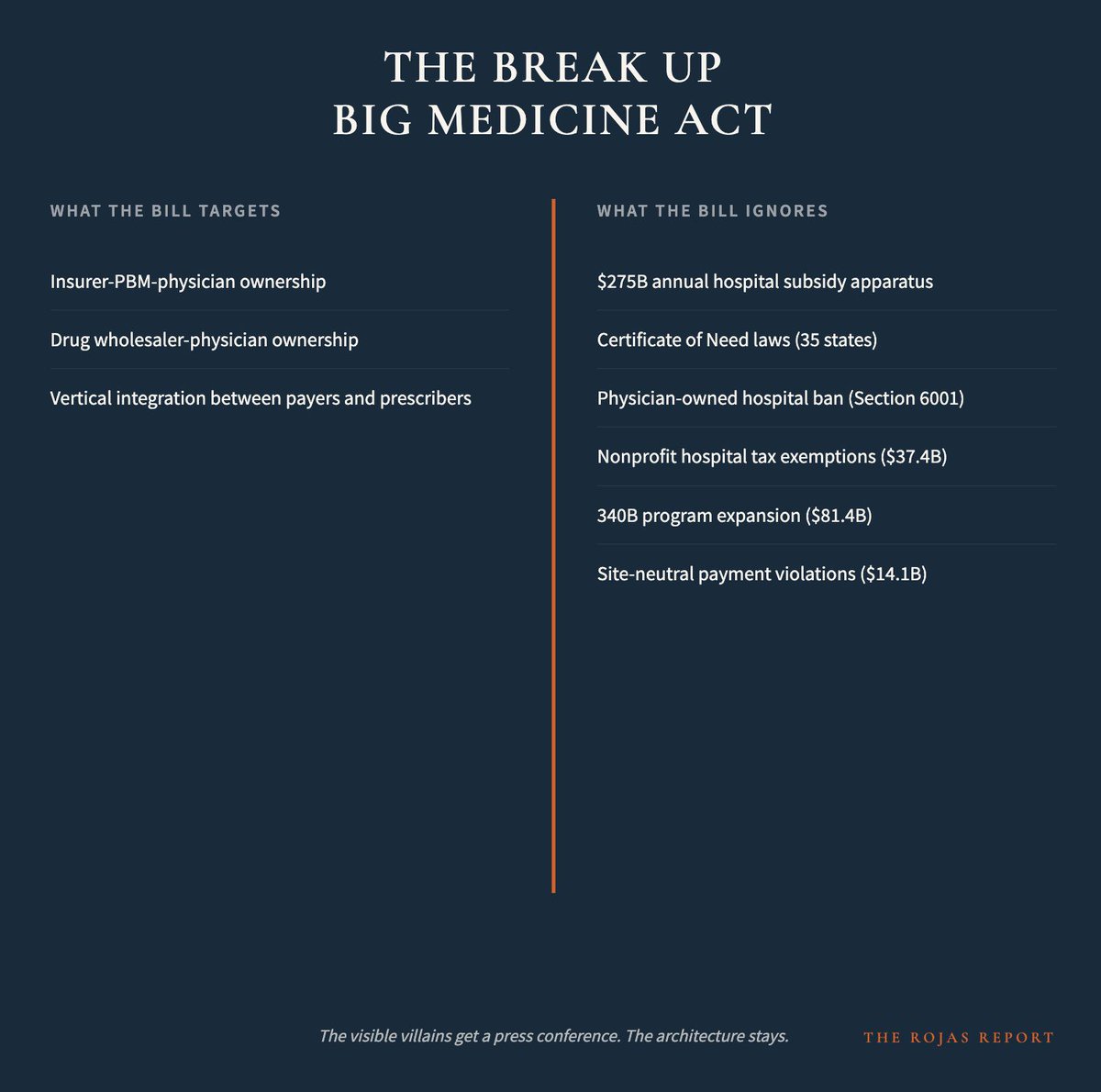 Dutch Rojas tweet media