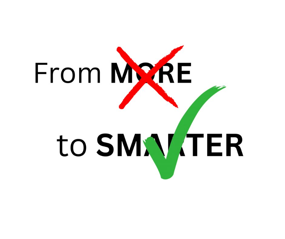 B2B marketing in 2026 is not about doing more. It is about doing what works. In senior care, efficient growth means focus, clarity, and marketing that supports real decisions. quantum-age.com/news-and-event… 

#B2BMarketing #SeniorCare #QuantumAge #B2BStrategy #NicheMarketing
