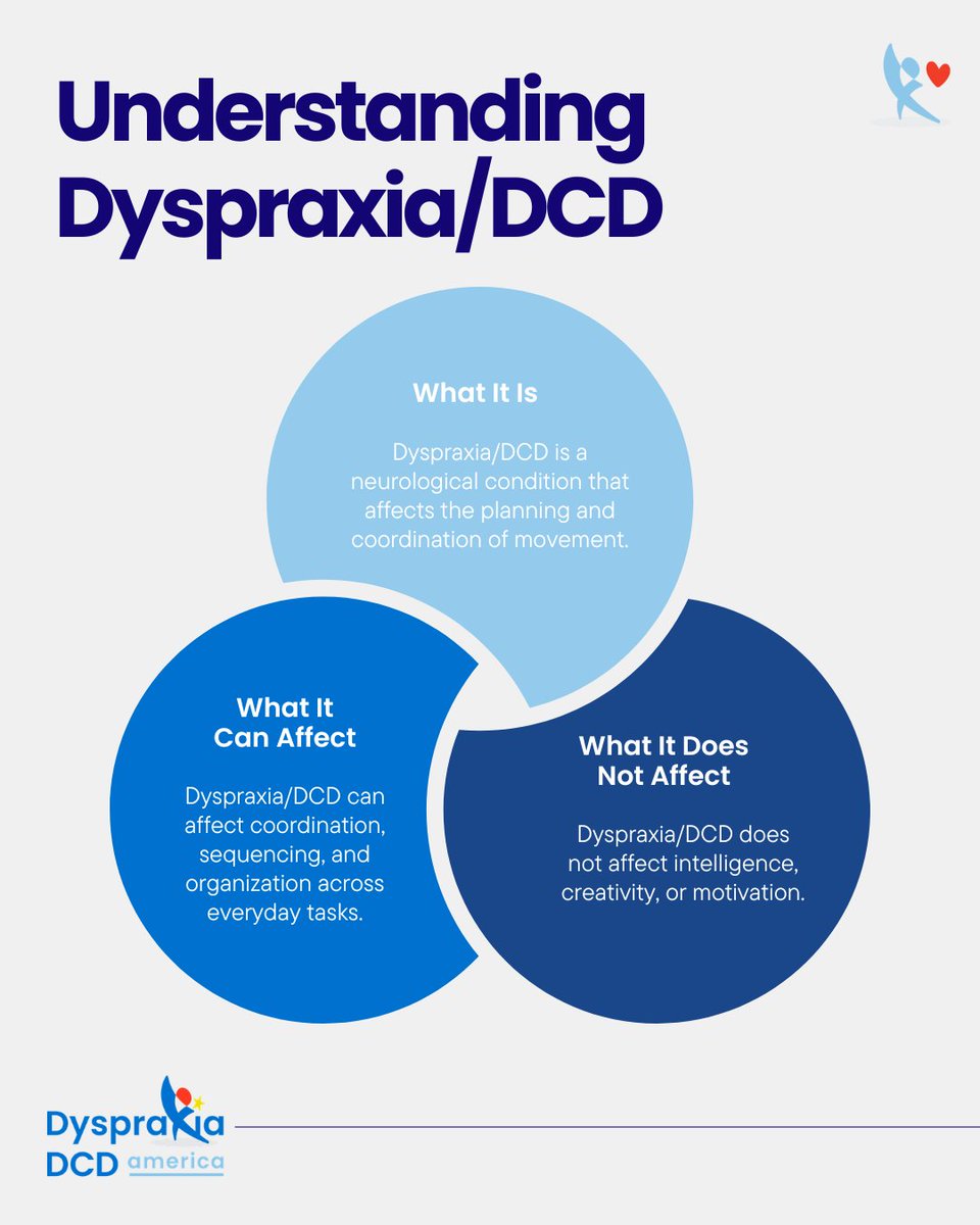 DyspraxiaDCDAmerica tweet media