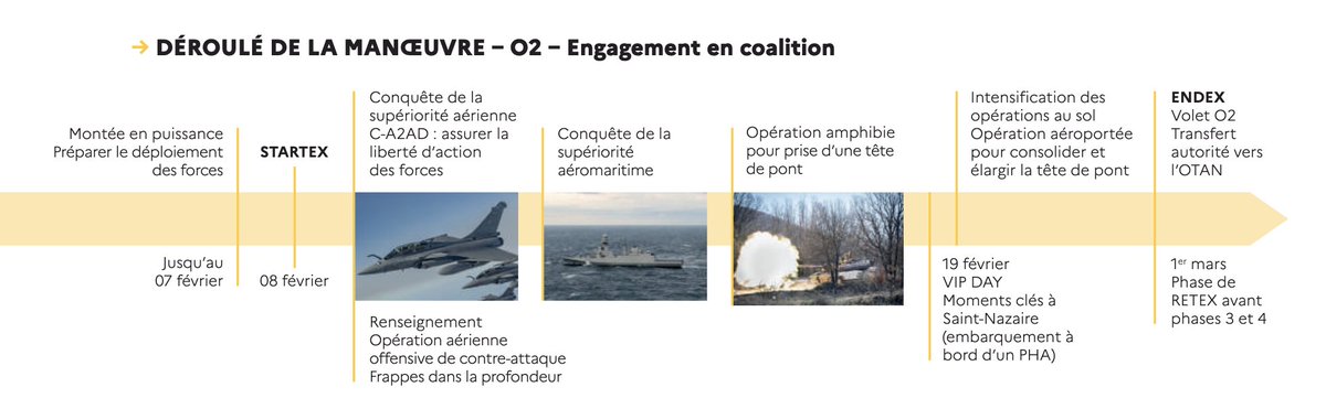 Chef de corps 3RHC tweet media