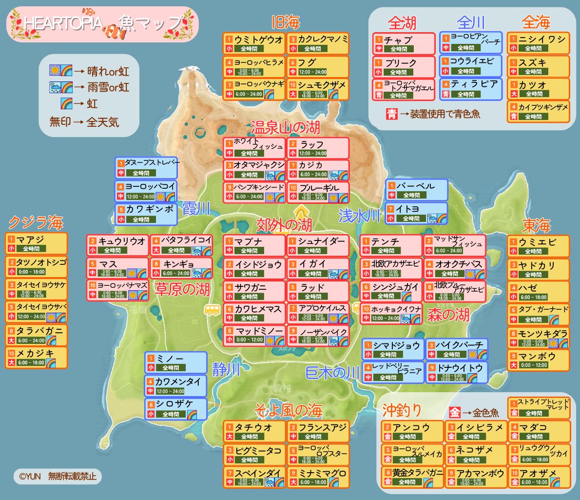 pokemori_yuan's tweet photo. 魚の場所を地図にまとめてみました
間違えていたらすみません
コメントで教えていただけたら嬉しいです☺️
オレンジの四角の数字は解禁されるレベルです
#ハートピアスローライフ 
#ハートピア
#魚一覧
#heartopia
#Fish https://t.co/dRkfblB5x1