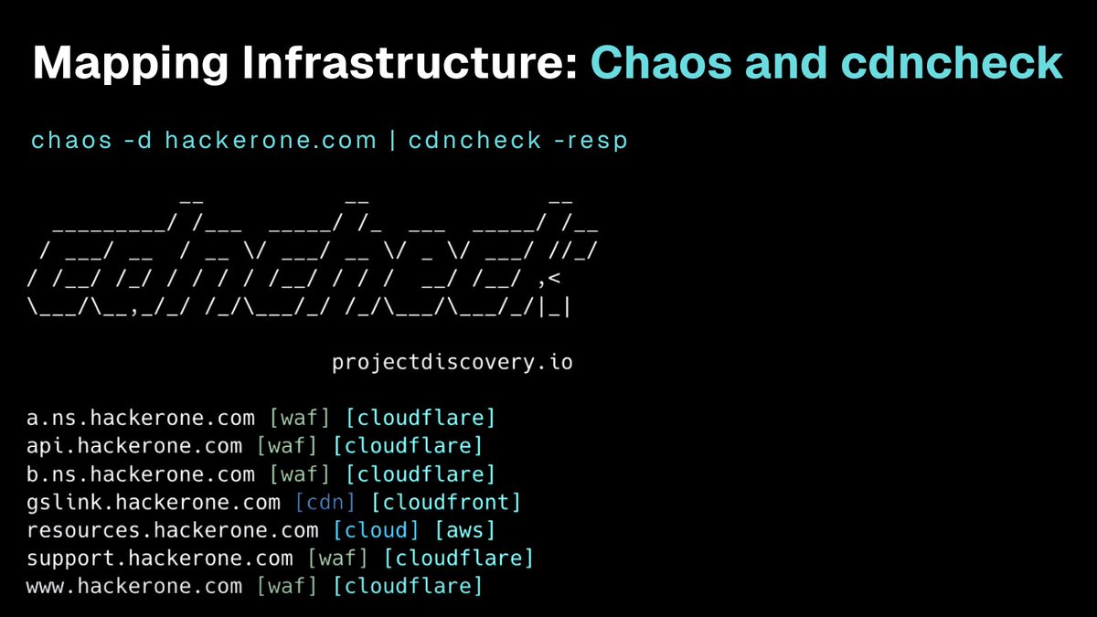 Ever wondered what’s actually standing between you and your target? 🔍

Stop guessing, start identifying.

cdncheck is a powerful tool designed to instantly map DNS and IP addresses to their associated technologies. When paired with chaos for lightning-fast subdomain discovery,