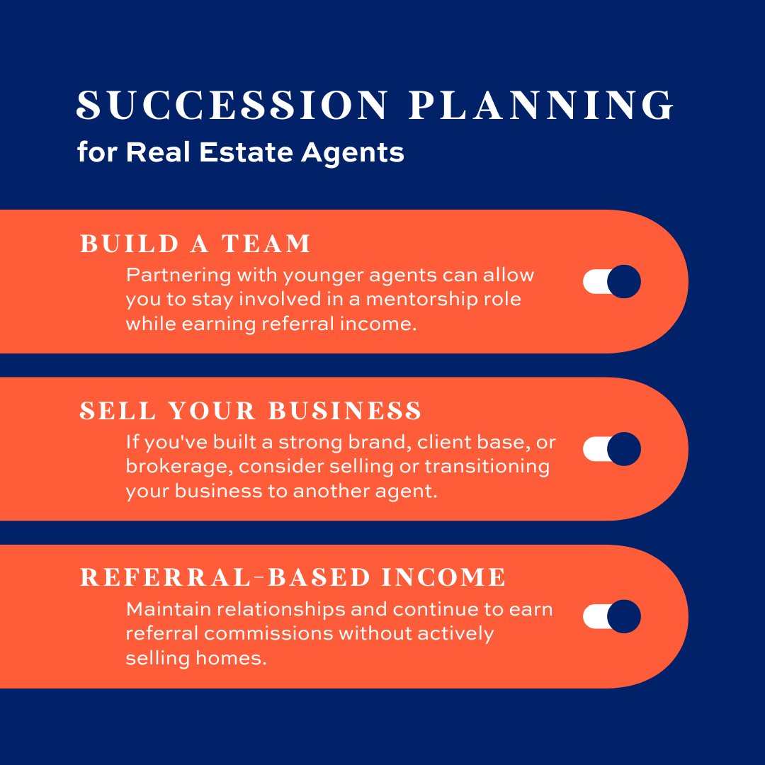 PerryCollege's tweet image. Ready to retire or slow down in real estate? Start planning now to earn passive income by mentoring agents, selling your business, or building referral streams. Secure your future! #RealEstateExitPlan #RetirementGoals #RealtorLife