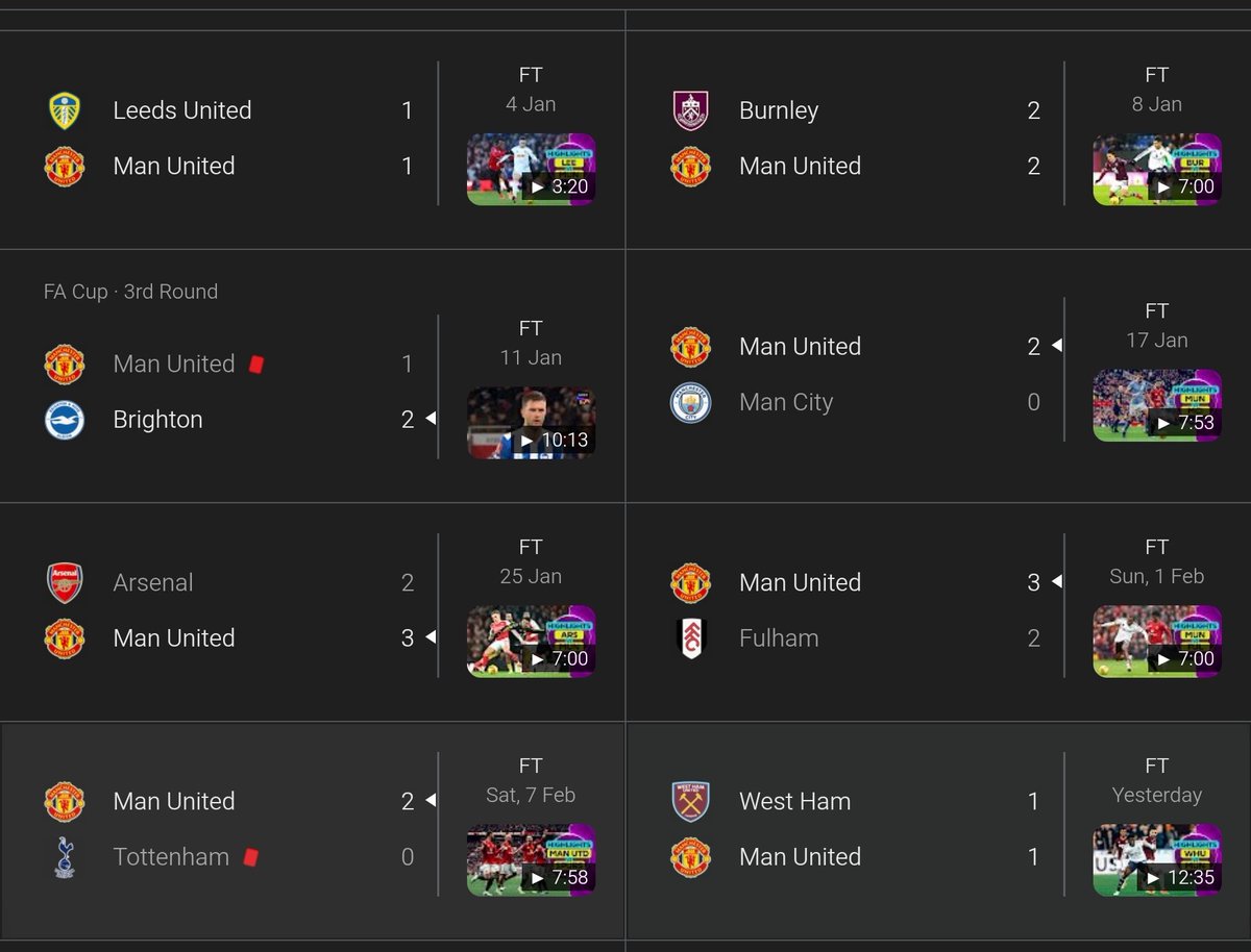 Manchester United are unbeaten in 2026 in PL, but it's bad because an attention seeking wh*re hair cut gimmick didn't get over. I bet that guy is celebrating cause he can continue his gimmick on only fans. I'm happy with 4 wins and 1 draw even in the future. F*ck him. #MUFC