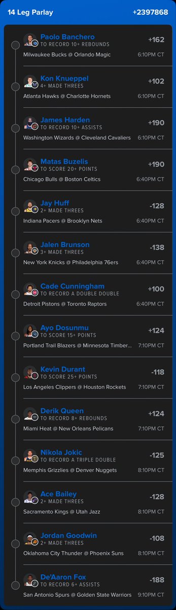 Redmaskedpicks's tweet photo. Documenting the parlay that made us famous😅
#fanduel #NBA https://t.co/nltqP2RToO