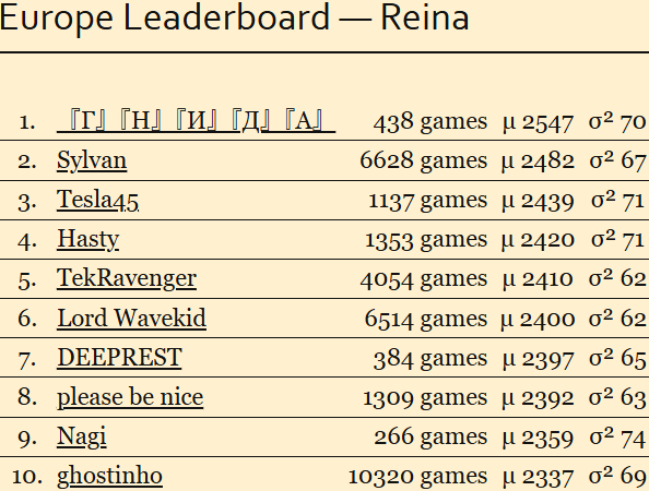 WHF | Wavekid tweet media