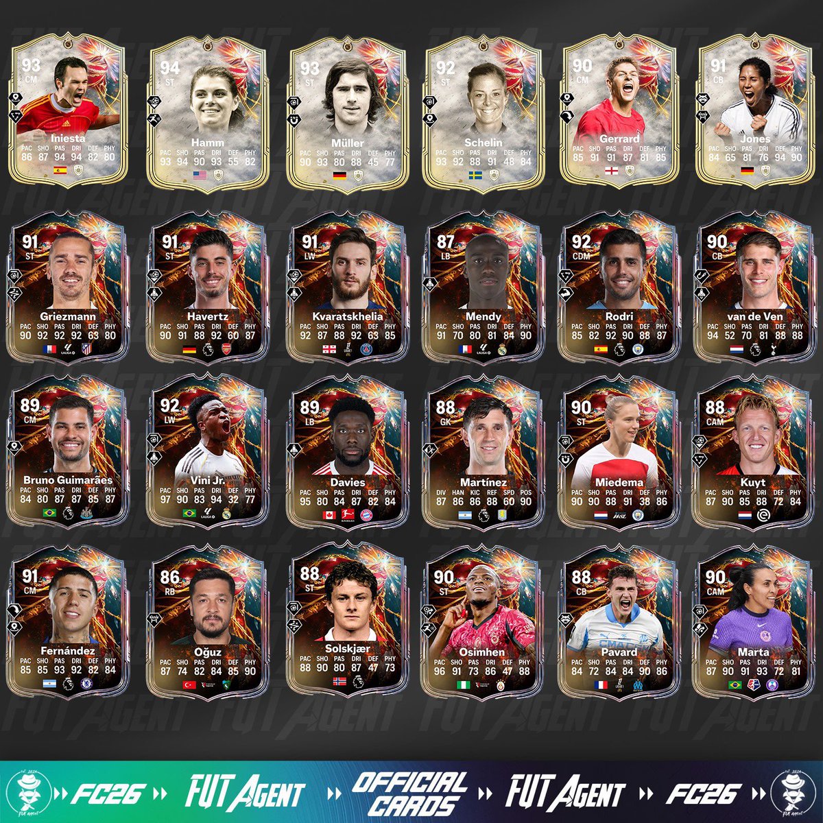 Razzer FC26 tweet media