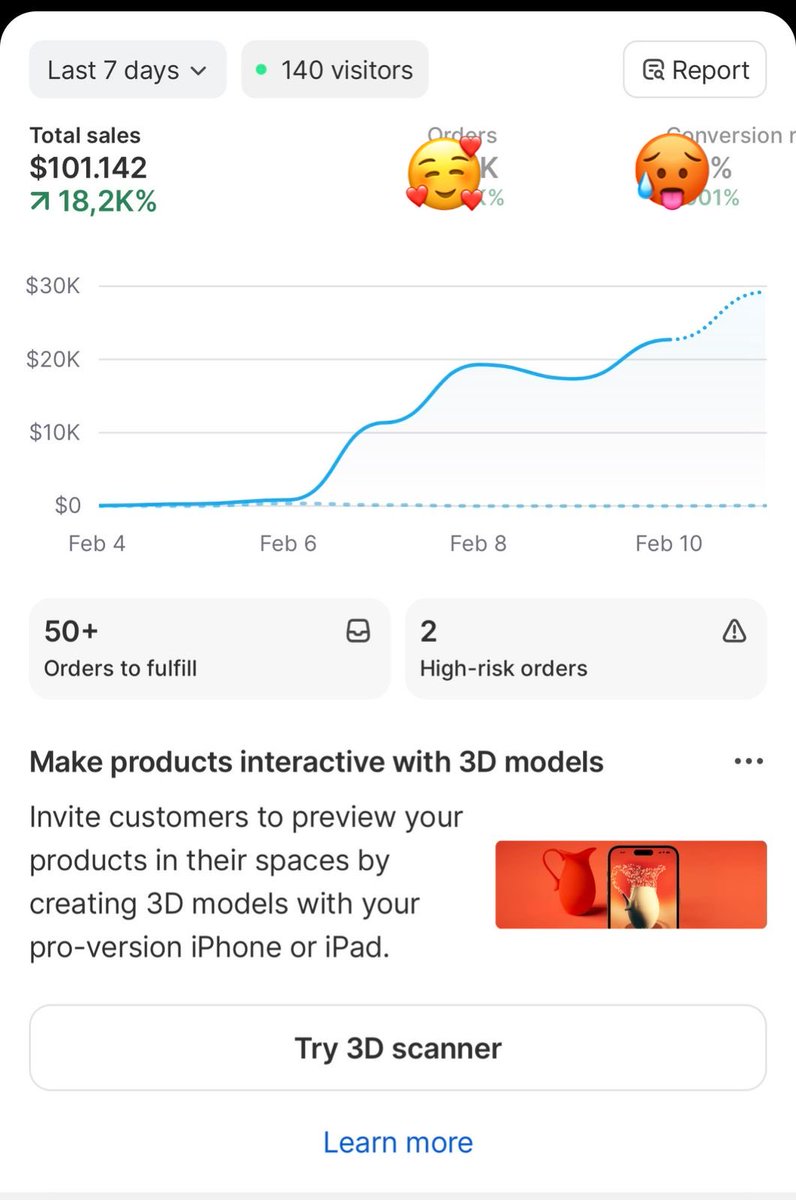 LUCAECOM | 100mio+$ eCom Rev tweet media