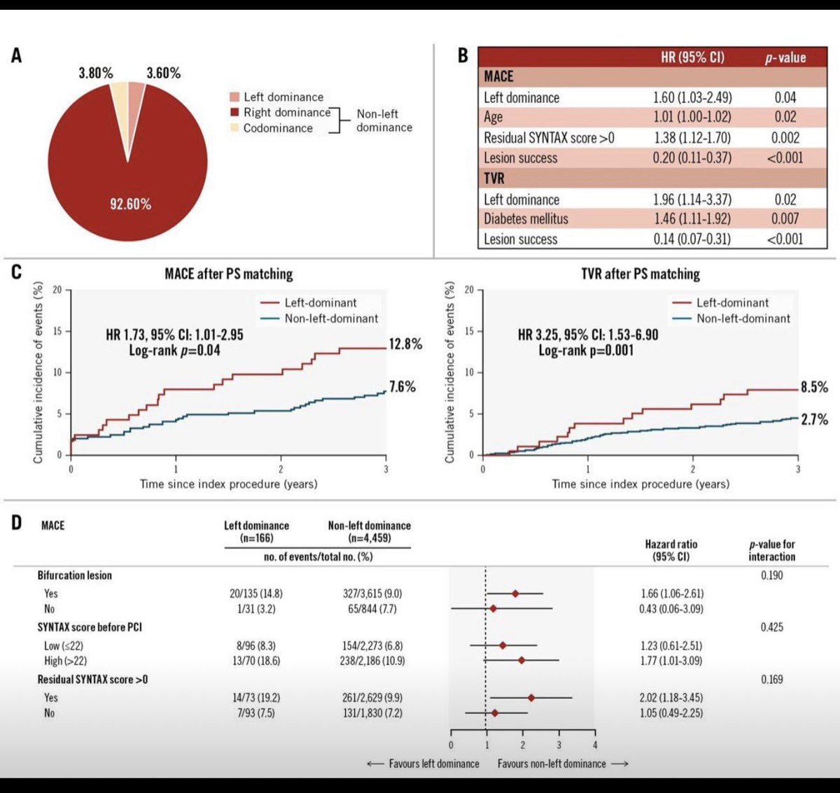 S Nagendra Boopathy tweet media
