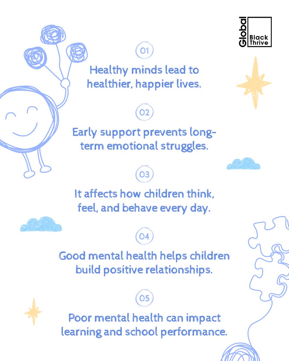 Black Thrive Global tweet media