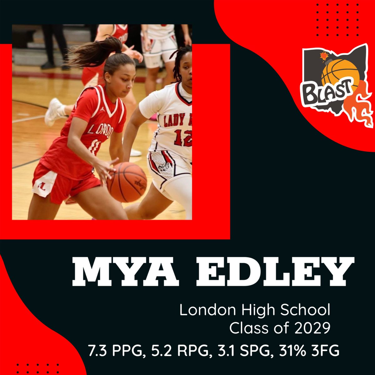 The_Blast_AAU's tweet photo. Mya Edley has had a great freshman year for London - who won their conference! https://t.co/mavwEq7E22