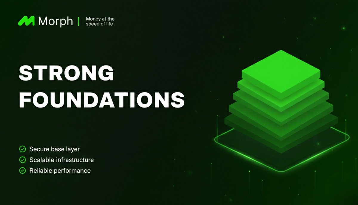 Nemouniverse_'s tweet image. Real utility starts with strong foundations.

• Better speed
• Smoother transactions
• Leaner integration

That is the kind of progress worth watching at @MorphNetwork 
#MorphNetwork #Layer2 #Payments
