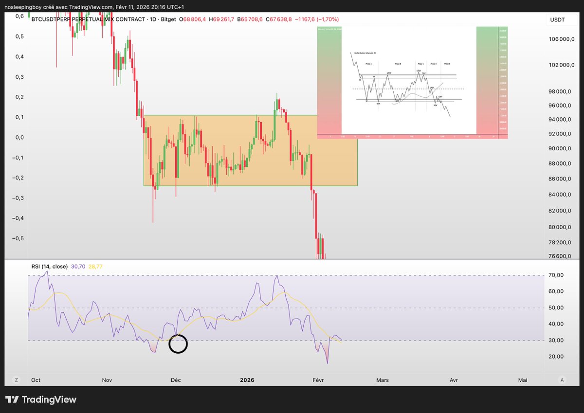 Tom Crypto tweet media