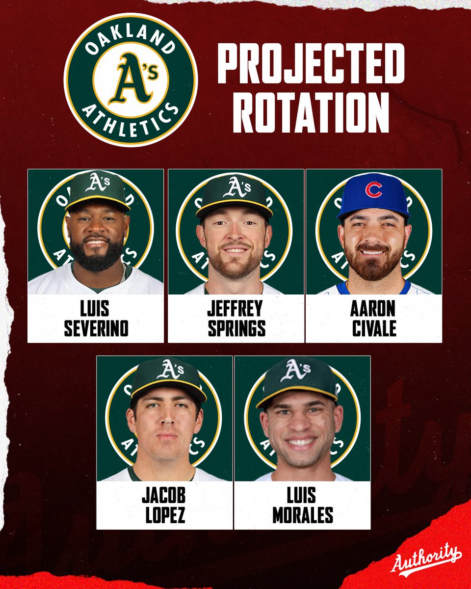 Athletics potential opening day rotation