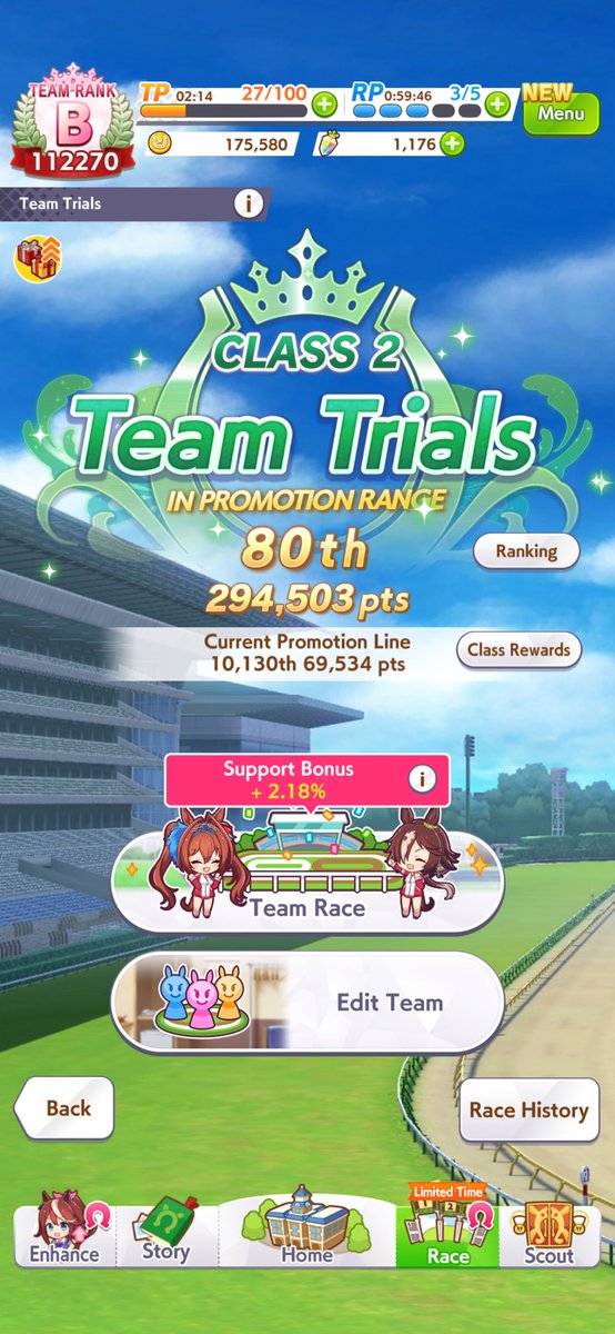 القوت واصل العالمية أي واحد كلاس تو يقدر يشوفني حياكم