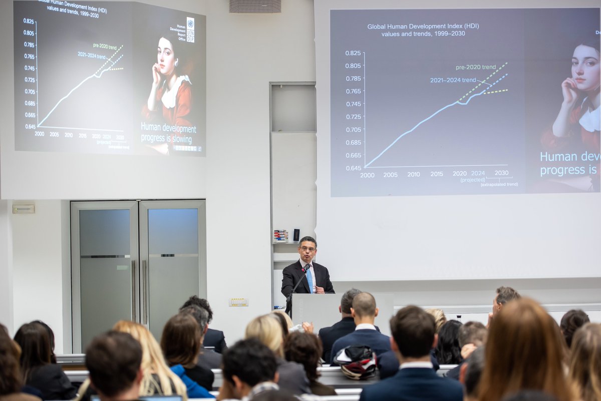 Human Development tweet media