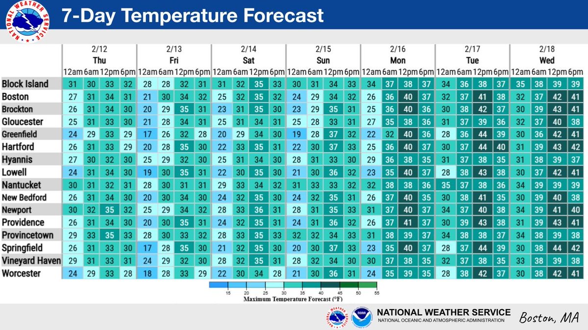 Is that a warm up we see in the extended forecast? Yes, by the middle of next week we're looking at temperatures a bit warmer than they'll be over the weekend. #40s