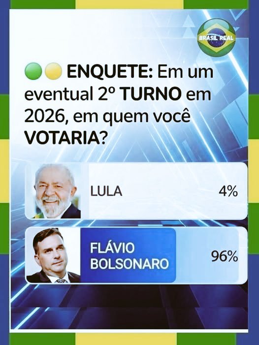 DanjelBigHouse's tweet photo. A Esquerda pira o CABEÇÃO 😵‍💫👈🏽 https://t.co/nHRh1Y1CP8