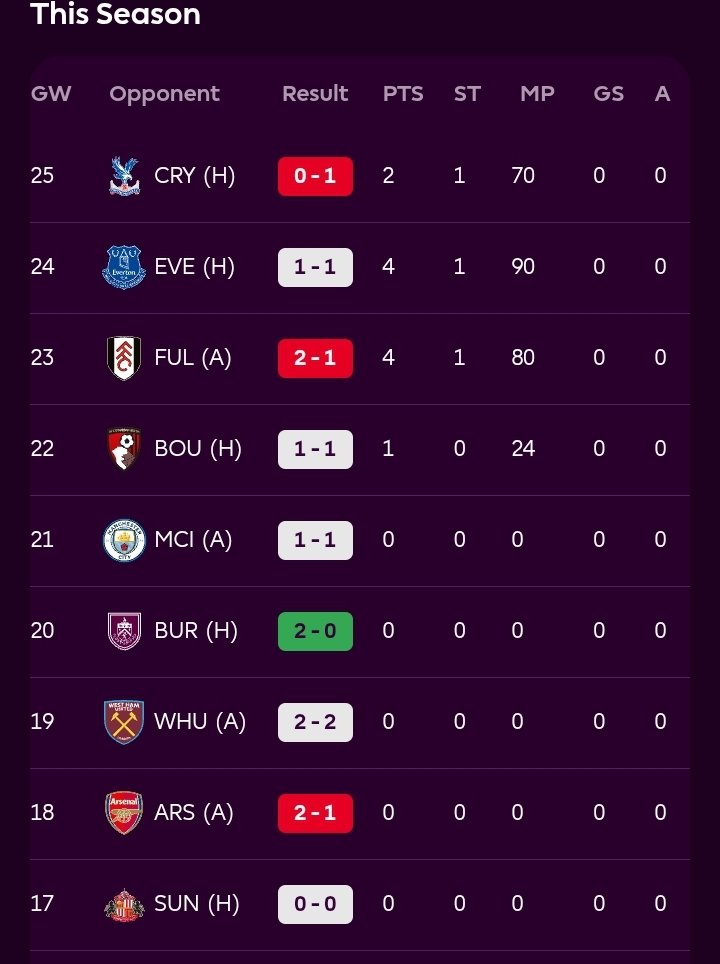 🇾🇪 John O’Kane 👺 tweet media