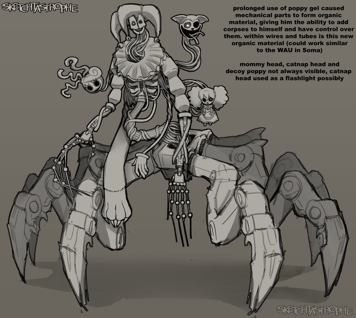 tried to sketch out a prototype full body for my design, i had some ideas i couldnt quite convey, so i might take another jab at it later
#PoppyPlaytime #PoppyPlaytimeChapter5 #fanart #poppyplaytimeprototype #ppt