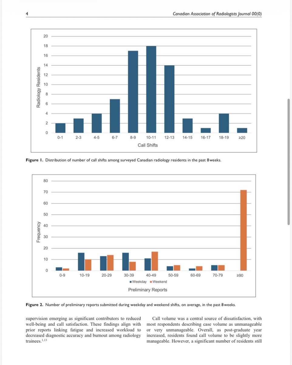 USask Radiology Research tweet media