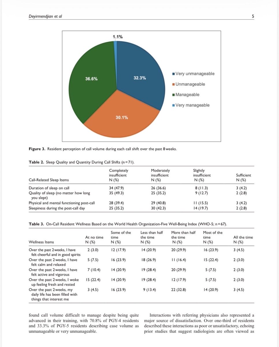 USask Radiology Research tweet media