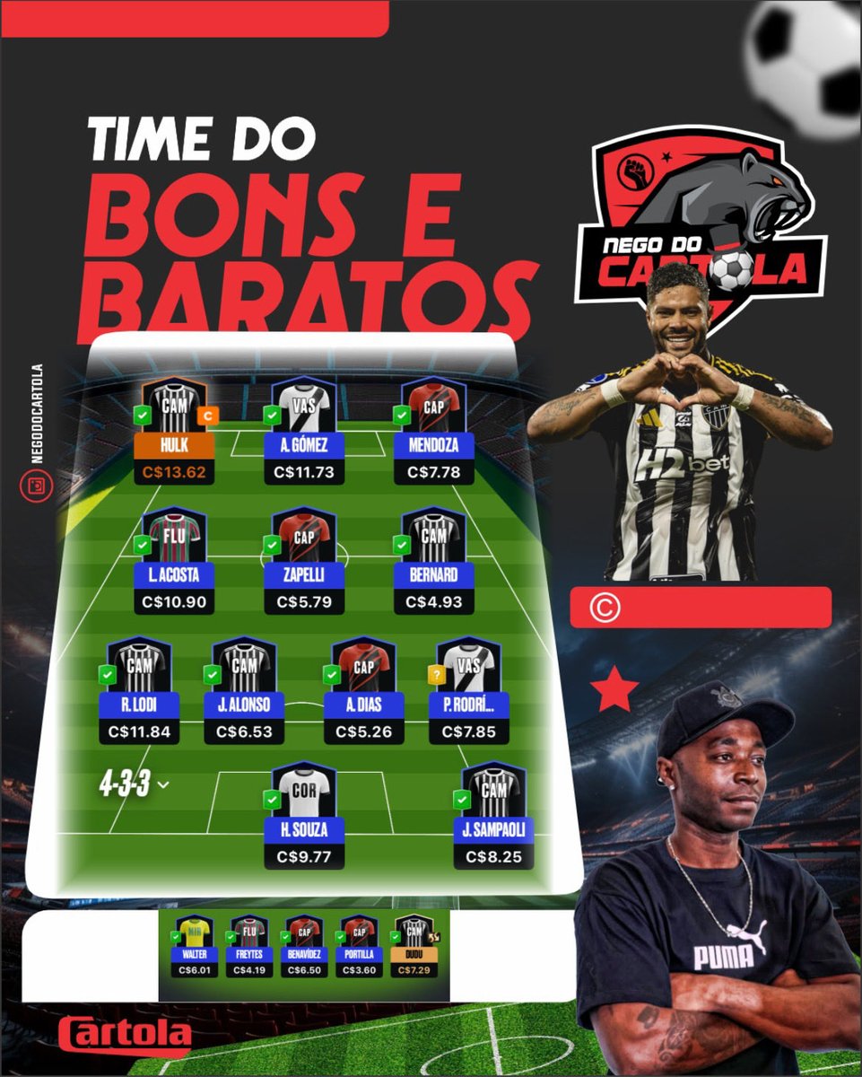 Time confirmado para a Rodada #3! ✅ Escalação montada, capitão escolhido e a confiança lá no alto. Que comece a busca pela mitada! 🎩🔥 #CartolaFC #Escalação #Mitei #FutebolBrasileiro”

Preço:C$104.25