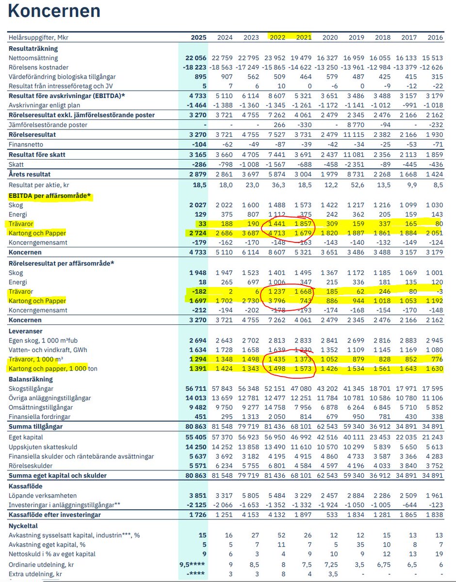 ValueTeddy tweet media
