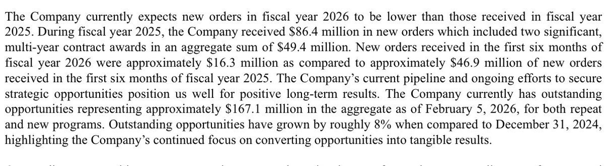 MicroValue tweet media