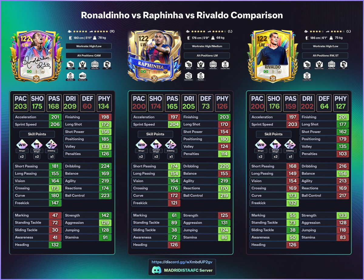 Bueno ya sabemos que rankear hasta las 20 estrella porque apartir de ahi puro padre nuestro <a href="/tutiofifa/">Tío Fifah 🇨🇴 🇵🇸 حرة</a>