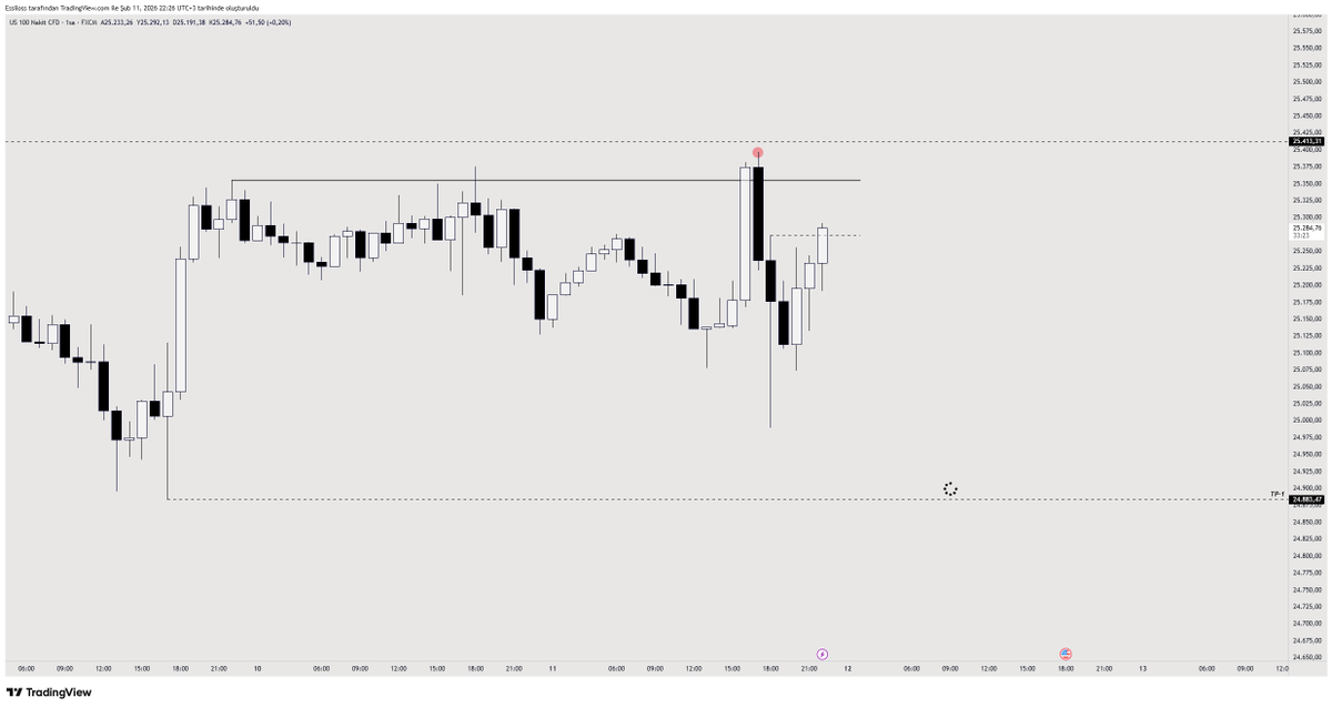 Essiloss tweet media