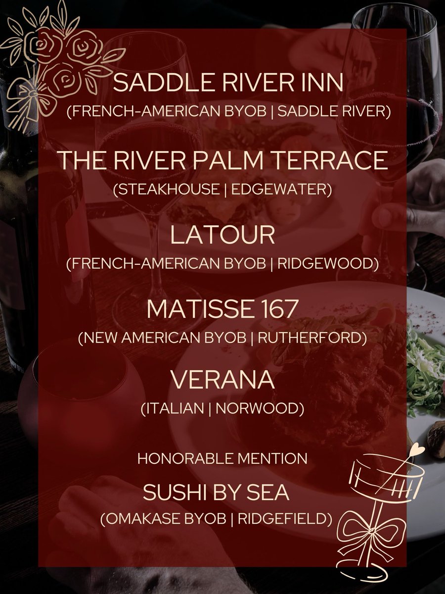 BergenRealEstate.com tweet media