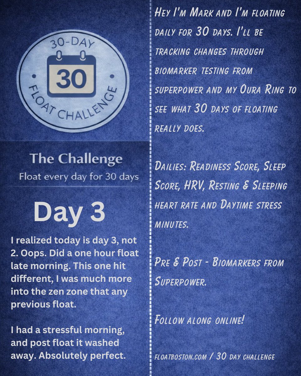 Day 3 of our 30 day float challenge. Follow along online! #30dayfloatchallenge #floatchallenge #floatationtherapy #float