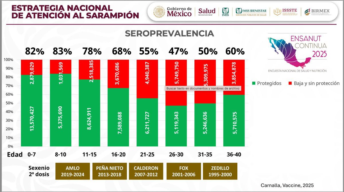 Julio Berdegué tweet media
