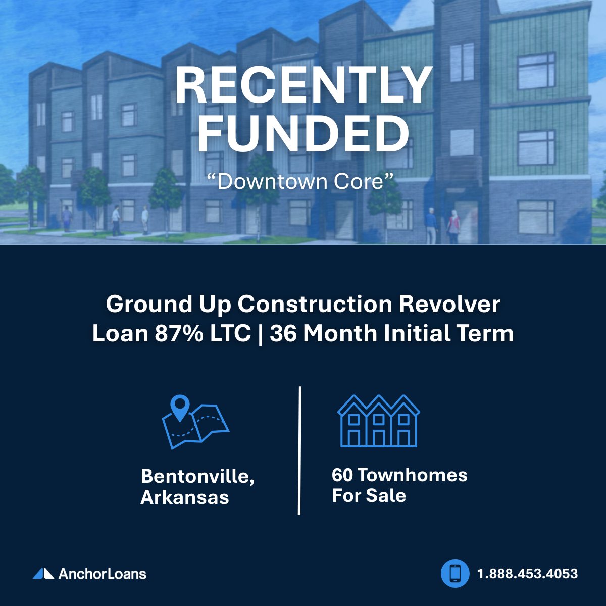 Anchor Loans just funded 60 for-sale townhomes in Bentonville, AR with a $33.6M construction loan (87% LTC, 36-month initial term) through our revolving production facility.

Planning your next large-scale build? Let’s talk.

#Developer #Construction #Institutional