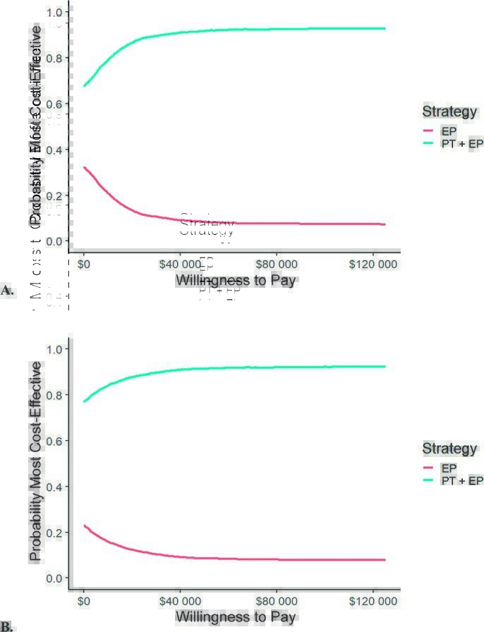 JOSPT Community tweet media